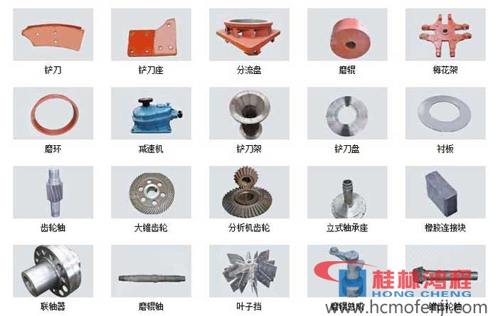 立磨機(jī)主機(jī)零件，立磨